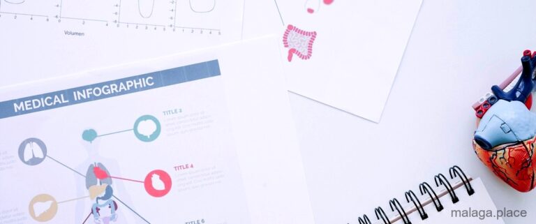 Las 11 mejores clínicas de fertilidad en Málaga