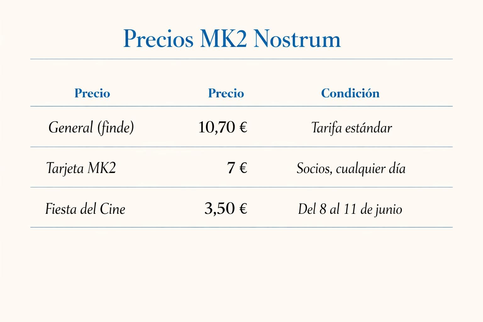 Cine premium Málaga Nostrum: cuánto cuesta la butaca reclinable - 1 Cine premium Málaga Nostrum: cuánto cuesta la butaca reclinable