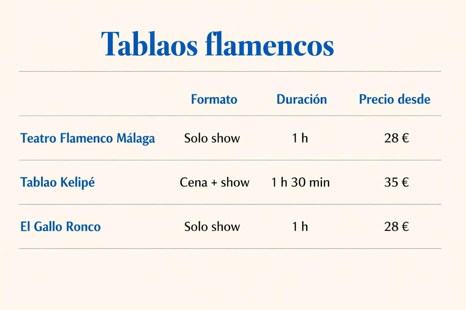 ¿Qué conciertos hay en Málaga del 18 al 24? Agenda y entradas - 2 ¿Qué conciertos hay en Málaga del 18 al 24? Agenda y entradas