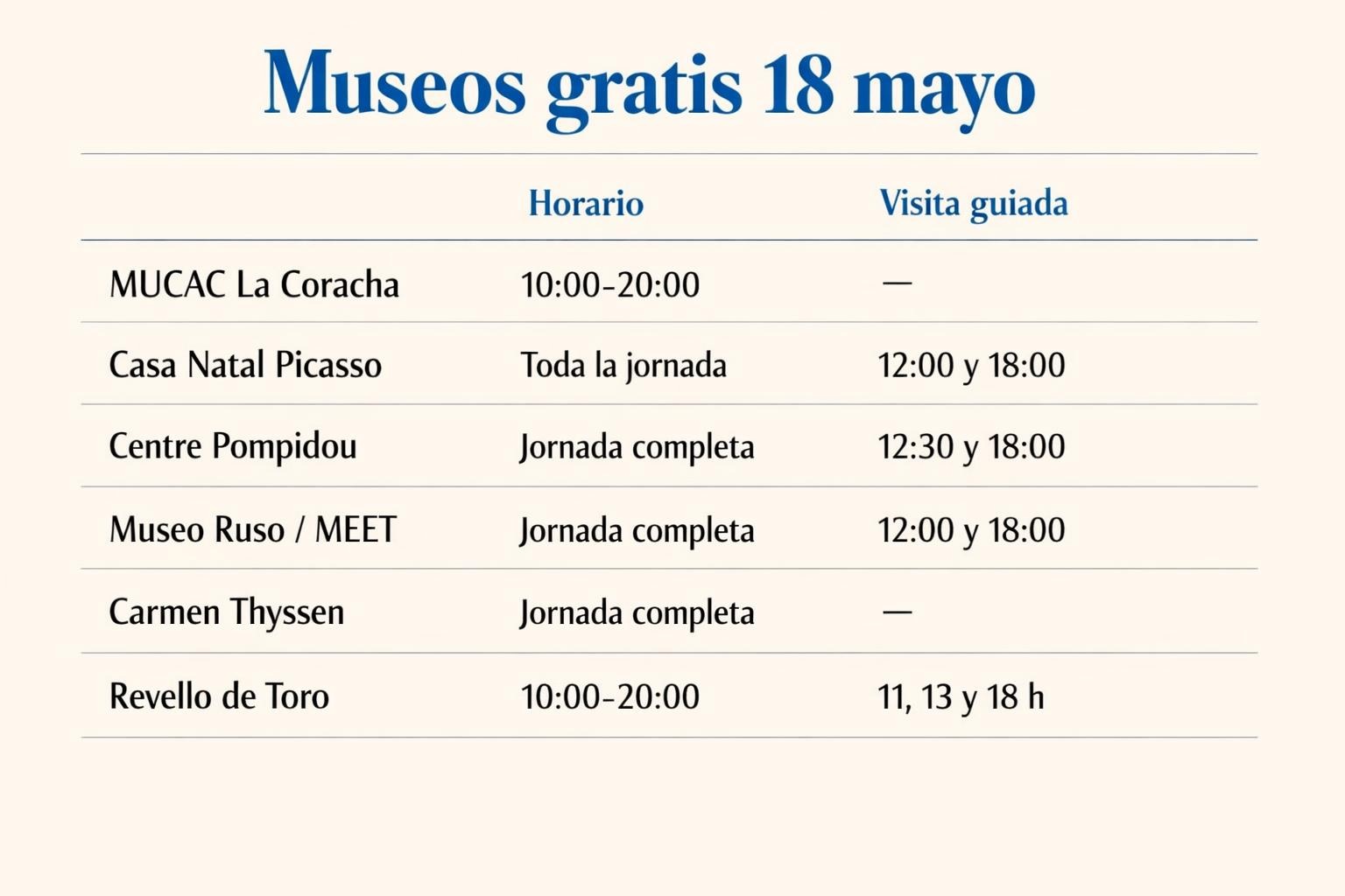 Museos gratis en Málaga el 18 de mayo: agenda hora a hora - 1 Museos gratis en Málaga el 18 de mayo: agenda hora a hora